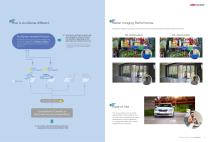 EasyIP-2.0-Network-Cameras-with-AcuSense-3