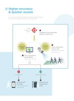 THE EDUCATION SOLUTION FOR EXAMINATION ROOMS-3