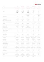 ELLIPSE DETECTOR RANGE-4
