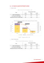 H.265+ Encoding Technology-10
