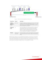 H.265+ Encoding Technology-6
