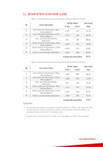 H.265+ Encoding Technology-9