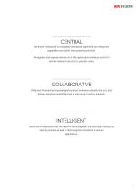 HikCentral Professional-3