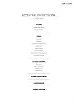 HikCentral Professional-5
