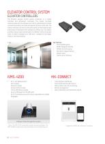 Hikvision Access Control - 6