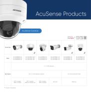 Hikvision AcuSense Products - 6