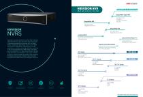 Hikvision Network Video Recorders 2021-2
