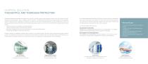 HOSPITAL SOLUTION-3