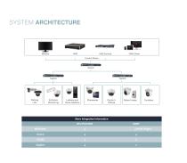 HOSPITAL SOLUTION-6