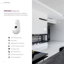 Intrusion Series-12