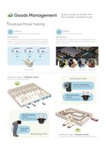 LOGISTICS PARK SOLUTION-8