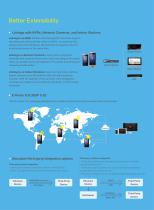 MinMoe  FACE RECOGNITION  TERMINALS-6