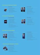 MinMoe  FACE RECOGNITION  TERMINALS-7
