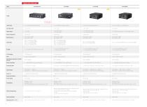 MOBILE ONBOARD VIDEO SYSTEM 2021 H1-10