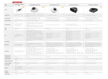 MOBILE ONBOARD VIDEO SYSTEM 2021 H1-12