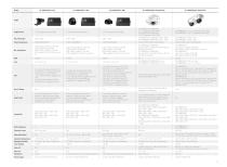 MOBILE ONBOARD VIDEO SYSTEM 2021 H1-13
