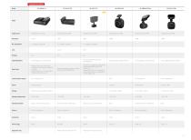 MOBILE ONBOARD VIDEO SYSTEM 2021 H1-7