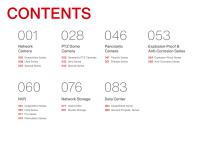 PRODUCT QUICK GUIDE CCTV PROJECT  PRODUCTS-2