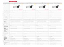 PRODUCT QUICK GUIDE INTELLIGENT TRAFFIC  SYSTEM-7