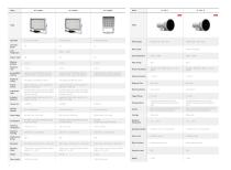 PRODUCT QUICK GUIDE INTELLIGENT TRAFFIC SYSTEM 2021 H1-10