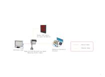 PRODUCT QUICK GUIDE INTELLIGENT TRAFFIC SYSTEM 2021 H1-13