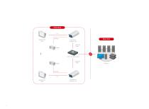 PRODUCT QUICK GUIDE INTELLIGENT TRAFFIC SYSTEM 2021 H1-6