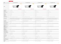 PRODUCT QUICK GUIDE INTELLIGENT TRAFFIC SYSTEM 2021 H1-7