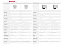 PRODUCT QUICK GUIDE INTELLIGENT TRAFFIC SYSTEM 2021 H1-9