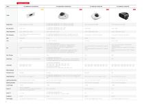 PRODUCT QUICK GUIDE MOBILE ONBOARD VIDEO  SYSTEM-12