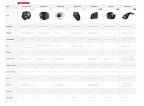 PRODUCT QUICK GUIDE MOBILE ONBOARD VIDEO  SYSTEM-4