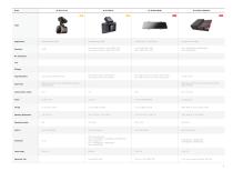 PRODUCT QUICK GUIDE MOBILE ONBOARD VIDEO  SYSTEM-7