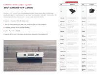 PRODUCT QUICK GUIDE MOBILE ONBOARD VIDEO  SYSTEM-8