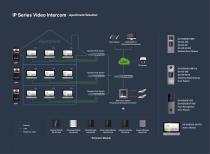 PRODUCT QUICK GUIDE MOBILE ONBOARD VIDEO SYSTEM 2021 H1-6