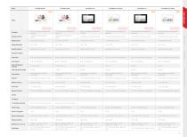 PRODUCT QUICK GUIDE MOBILE ONBOARD VIDEO SYSTEM 2021 H1-9