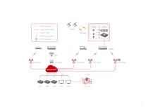 PRODUCT QUICK GUIDE MOBILE ONBOARD VIDEO  SYSTEM 2021 H1-15