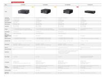 PRODUCT QUICK GUIDE MOBILE ONBOARD VIDEO  SYSTEM 2021 H1-16
