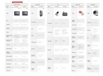 PRODUCT QUICK GUIDE MOBILE ONBOARD VIDEO  SYSTEM 2021 H1-19