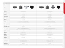 PRODUCT QUICK GUIDE MOBILE & TRAFFIC PRODUCTS 2021 H1-19