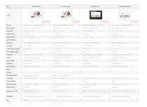 PRODUCT QUICK GUIDE NON-CCTV PRODUCTS-10
