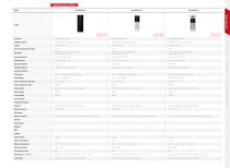 PRODUCT QUICK GUIDE NON-CCTV PRODUCTS-11