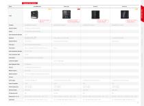 PRODUCT QUICK GUIDE NON-CCTV PRODUCTS-13