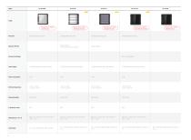 PRODUCT QUICK GUIDE NON-CCTV PRODUCTS-14