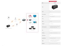 PRODUCT QUICK GUIDE PORTABLE ENFORCEMENT SYSTEM 2021 H1-10