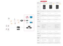 PRODUCT QUICK GUIDE PORTABLE ENFORCEMENT SYSTEM 2021 H1-5