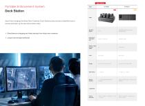PRODUCT QUICK GUIDE PORTABLE ENFORCEMENT SYSTEM 2021 H1-6