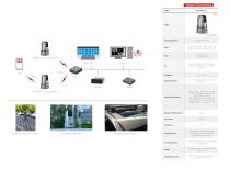 PRODUCT QUICK GUIDE PORTABLE ENFORCEMENT SYSTEM 2021 H1-8