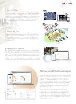 RETAIL SOLUTION-7
