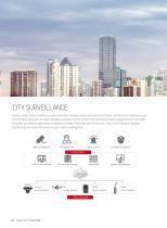 SAFE CITY SOLUTION-6