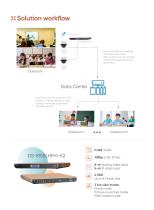 SMART CLASSROOMS-3
