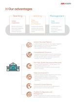 SMART CLASSROOMS-4